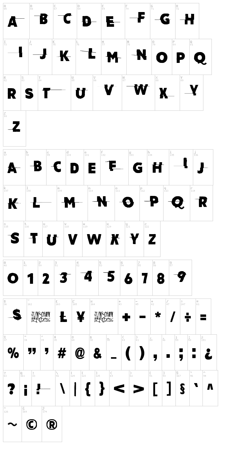 Amateur font map